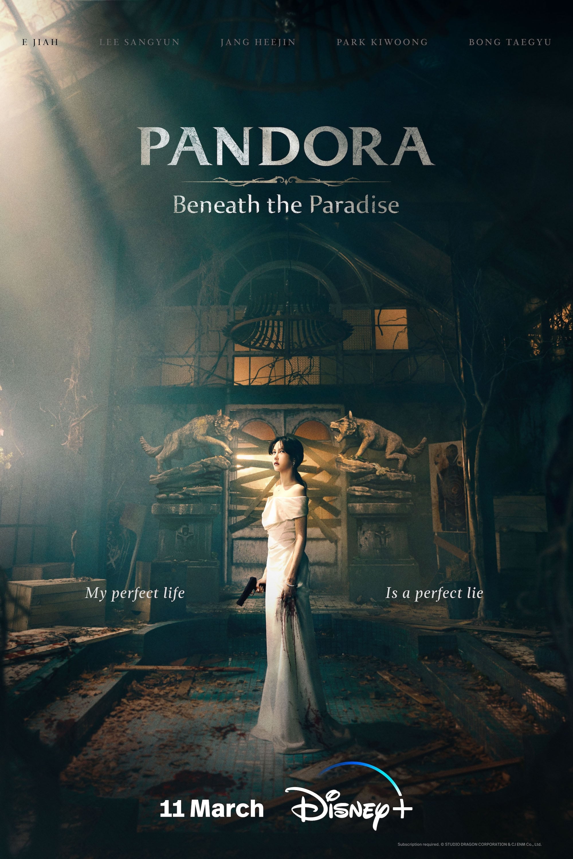 Pandora: Phía Dưới Thiên Đường