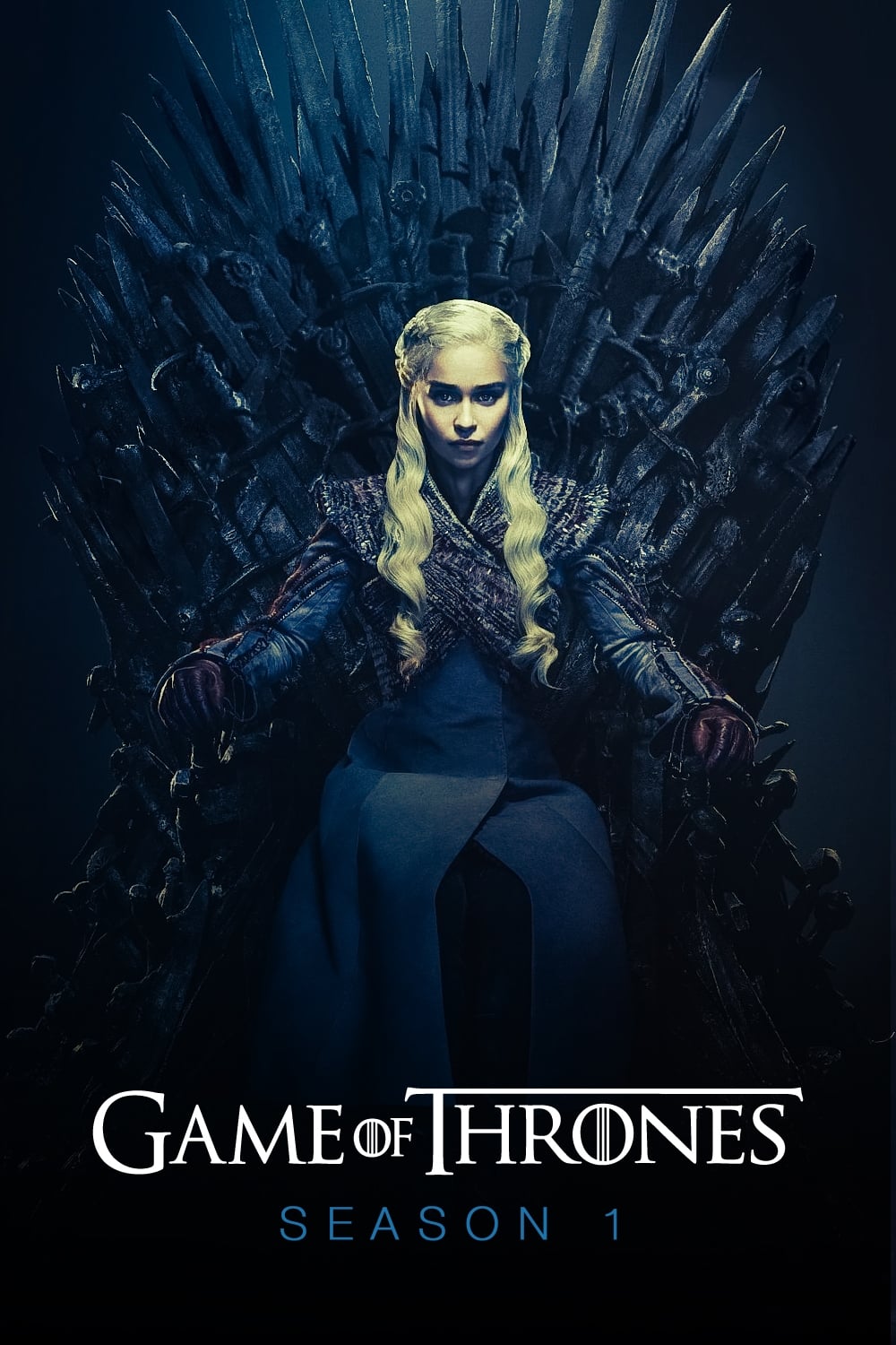 Game Of Thrones (2011) HBO Series S01 Complete Dual Audio Hindi-English WebDL 480p 720p 1080p 2160p