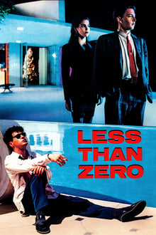Less Than Zero-poster