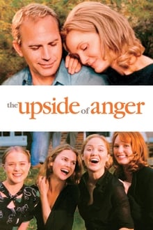The Upside of Anger-poster