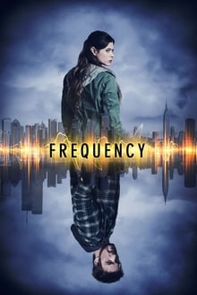 Frequency-poster