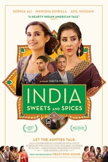 India Sweets and Spices review