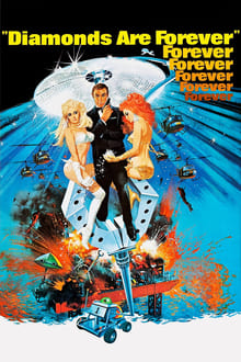 Diamonds Are Forever-poster