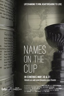 Names on the Cup