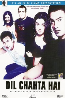 Dil Chahta Hai (2001) Hindi