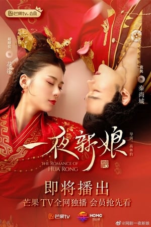 CN| The Romance of Hua Rong