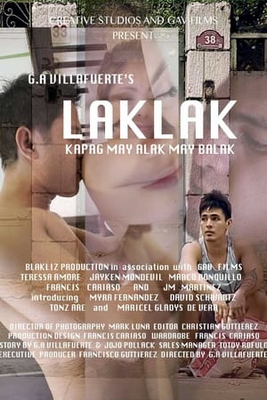 Laklak: Kapag May Alak, May Balak (2018)