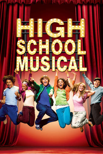 Baixar High School Musical Poster Torrent Download Capa