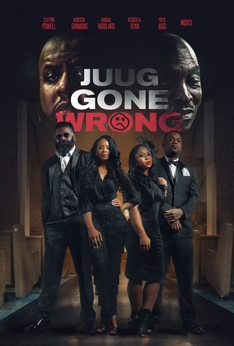 Juug Gone Wrong (2019) download
