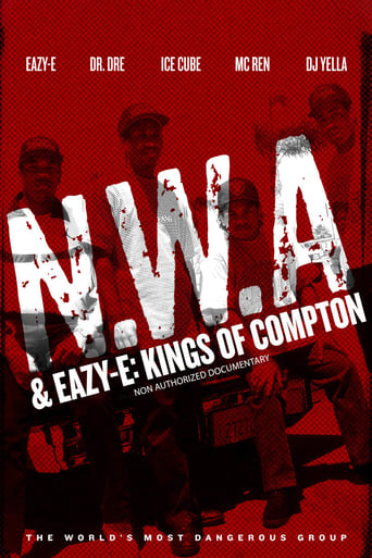 NWA & Eazy-E: The Kings of Compton (2016) download