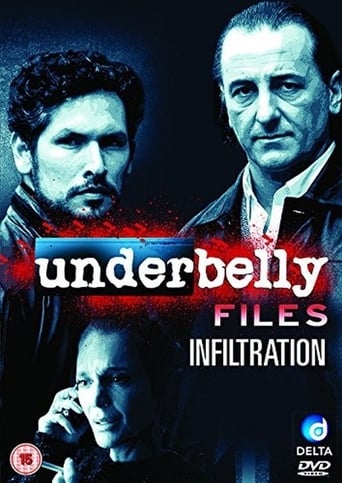 Underbelly Files: Infiltration (2011) download