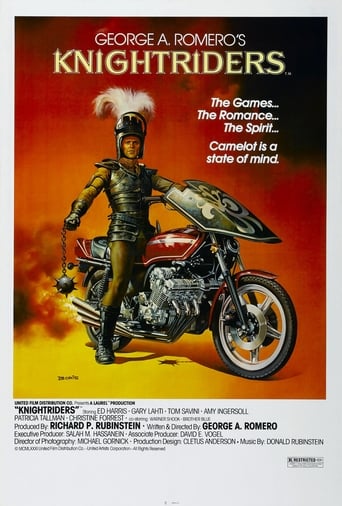 Knightriders (1981) download
