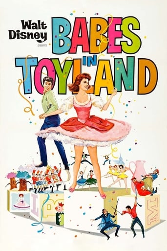 Babes in Toyland (1961) download