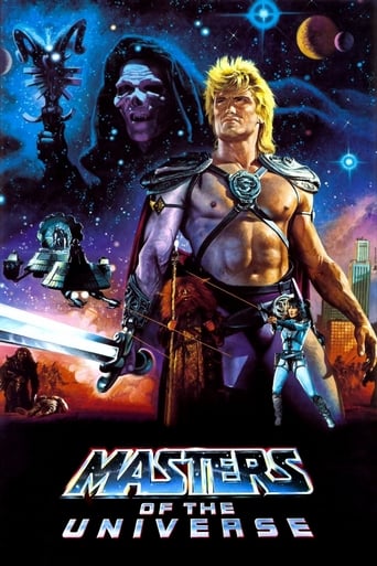 Masters of the Universe (1987) download