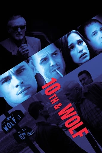 10th & Wolf (2006) download