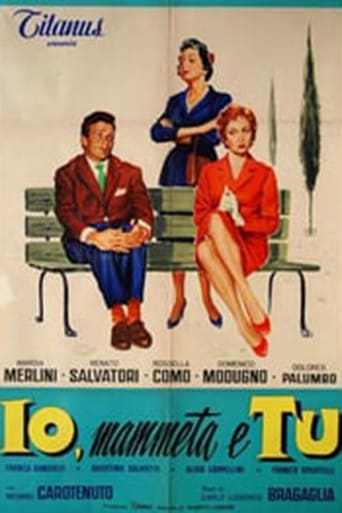 Io mammeta e tu (1958) download