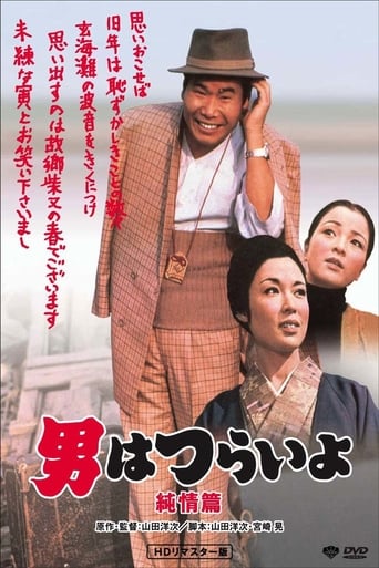 Tora-san's Shattered Romance (1971) download