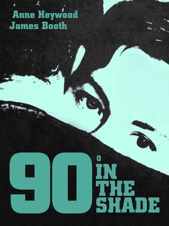 Ninety Degrees in the Shade (1965) download