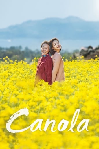 Canola (2016) download