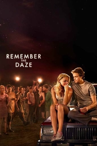 Remember the Daze (2008) download