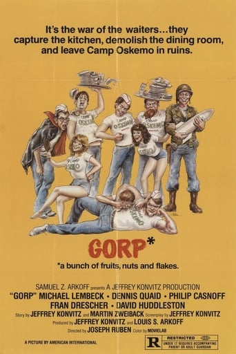 Gorp (1980) download