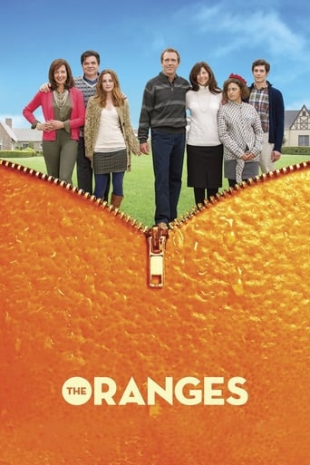 The Oranges (2011) download