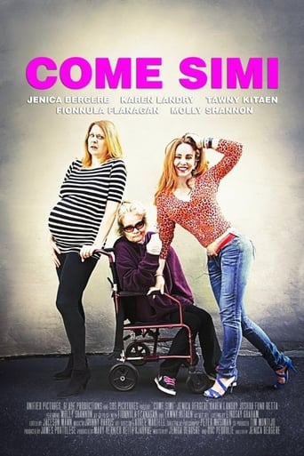Come Simi (2015) download