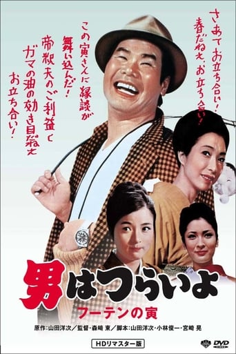 Tora-san, His Tender Love (1970) download