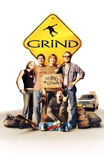 Grind (2003) download