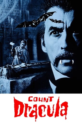 Count Dracula (1970) download