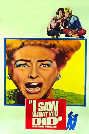 I Saw What You Did (1965) download
