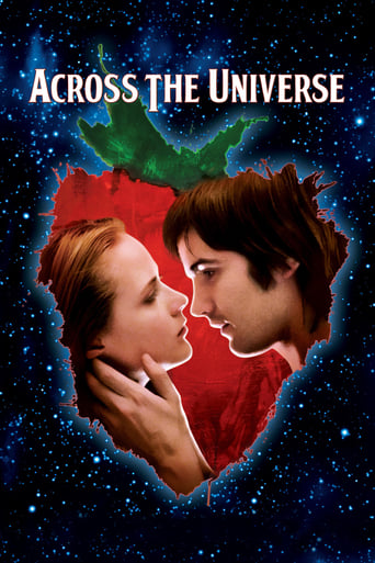 Across the Universe (2007) download