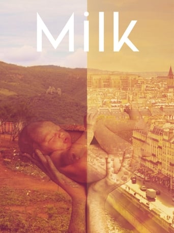 Milk (2015) download