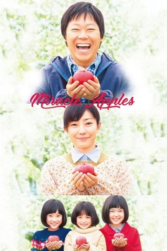 Miracle Apples (2013) download