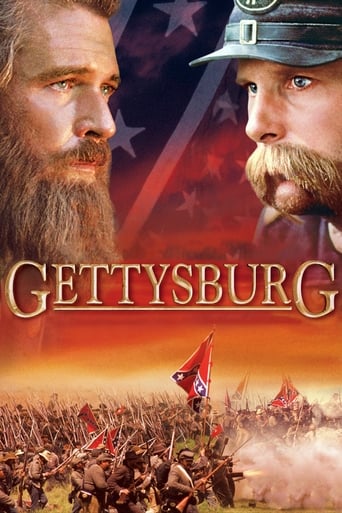 Gettysburg (1993) download