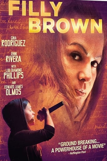 Filly Brown (2013) download