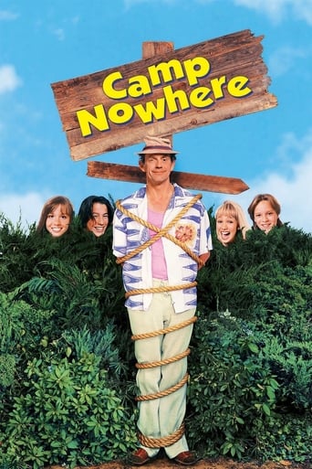 Camp Nowhere (1994) download