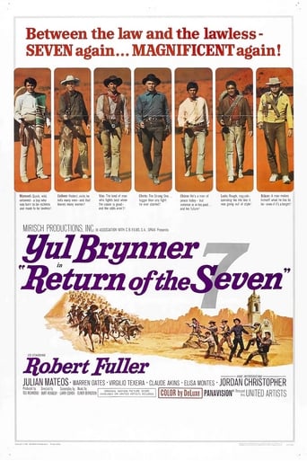 Return of the Seven (1966) download