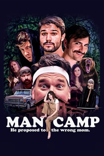 Man Camp (2019) download