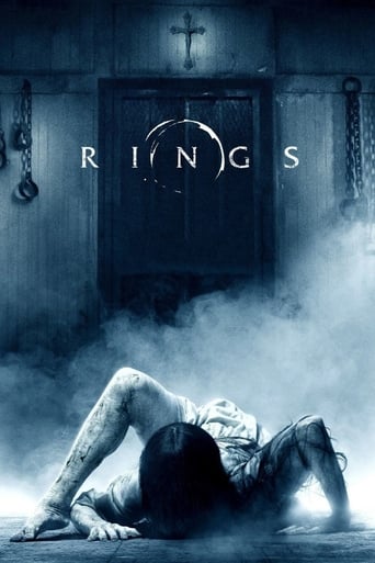 Rings (2017) download