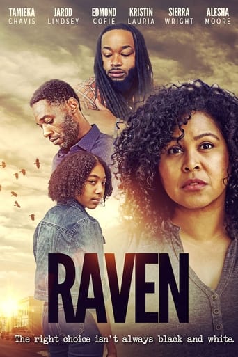 Raven (2022) download