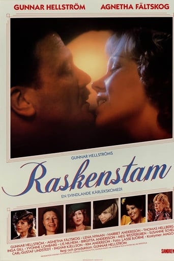 Raskenstam (1983) download