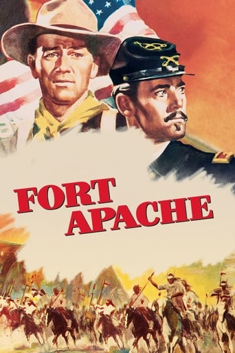 Fort Apache (1948) download