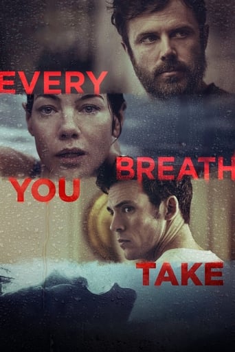 Baixar Every Breath You Take Poster Torrent Download Capa