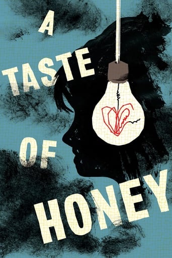 A Taste of Honey (1961) download