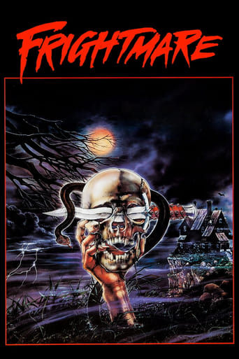 Frightmare (1983) download