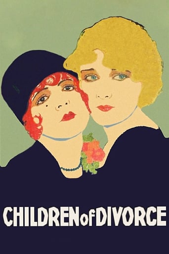 Children of Divorce (1927) download