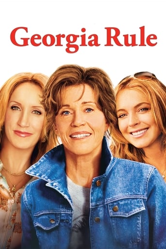 Georgia Rule (2007) download