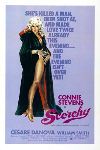 Scorchy (1976) download