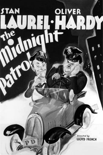The Midnight Patrol (1933) download